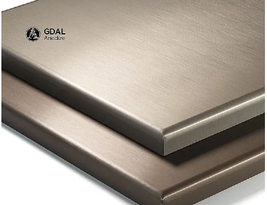 Est&aacute;ndares de cumplimiento de aluminio anodizado